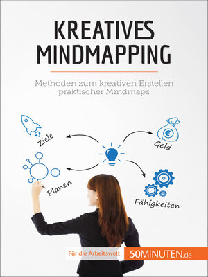 cover image of Kreatives Mindmapping